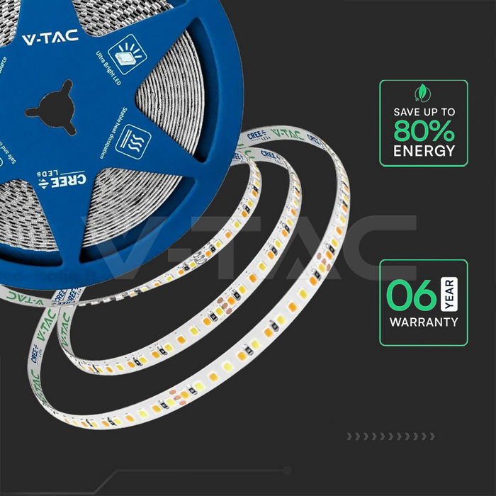 Banda led CREE 2in1 15W